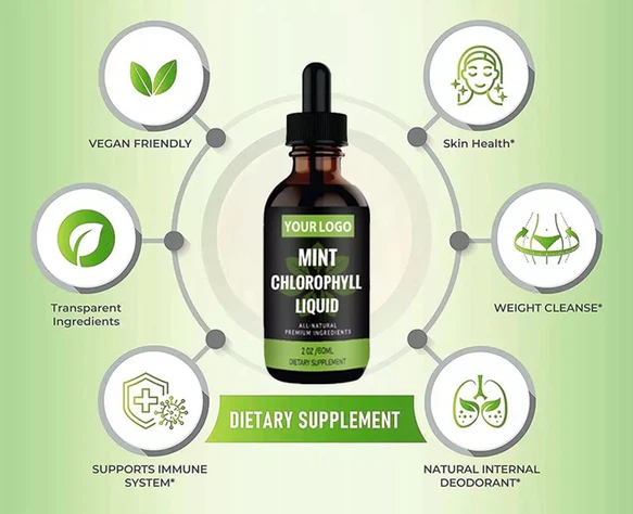 Mint chlorophyll liquid-02 Mint chlorophyll liquid-02